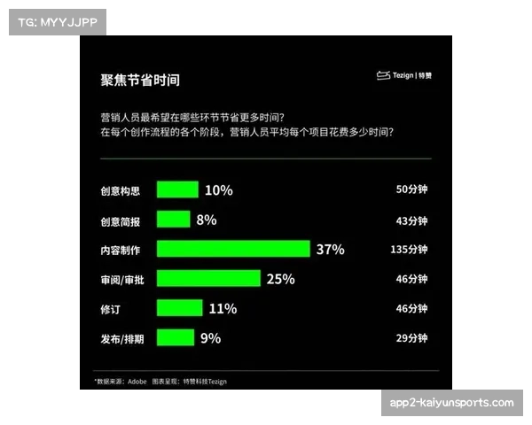 AI技术重塑体育内容生产,WSC系统高效生成集锦 AI技术重塑体育内容生产,WSC系统高效生成集锦