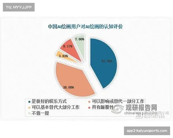 C.O.R.E模型创建者谈AI在篮球数据分析中的应用前景