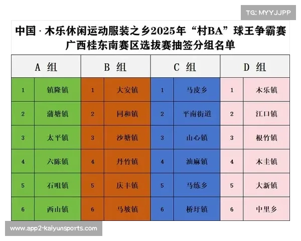 B名单球员租借政策调整，年轻球员获得更多比赛机会
