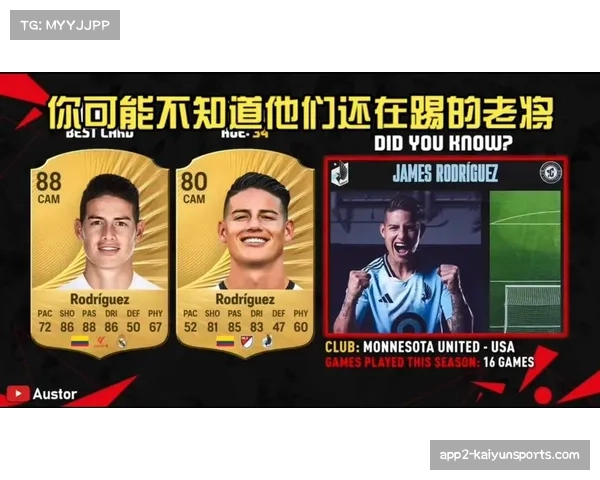 2026年4月足球游戏《EAFC》更新，球员“效率值”新属性引发玩家热议